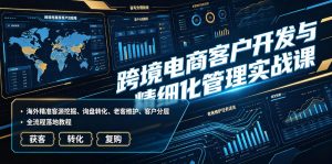 跨境电商客户开发与精细化管理实战课|海外精准客源挖掘、询盘转化、老客维护、客户分层全流程落地教程-万象聊项目