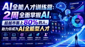 AI全能人才训练营：2周全面掌握AI，超越市面上80%的人，助力你成为AI全能型人才-万象聊项目