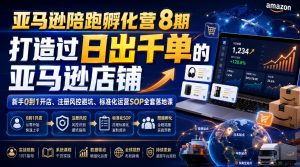 亚马逊陪跑孵化营8期，打造过日出千单的亚马逊店铺，新手0到1开店、注册风控避坑、标准化运营SOP全套落地课-万象聊项目