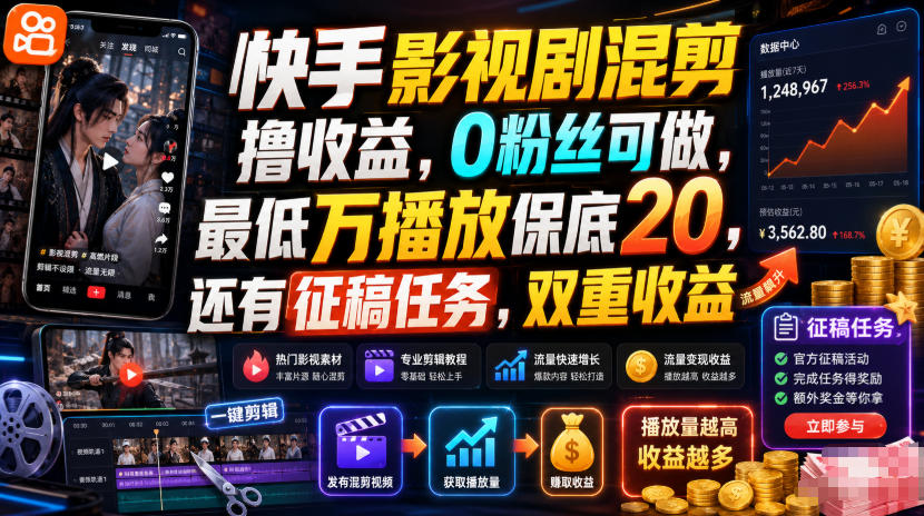 快手影视剧混剪撸收益，0粉丝可做，最低万播放保底20，还有征稿任务，双重收益-万象聊项目