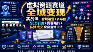 虚拟资源赛道全域变现实战课|合规运营+多平台SEO引流+内容矩阵+私域成交全套落地玩法-万象聊项目