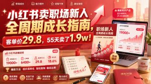 小红书卖职场新人全周期成长指南,客单价29.8,55天卖了1.9w!-万象聊项目