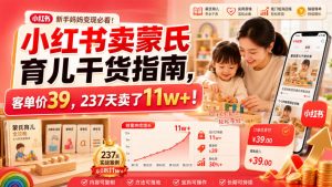 小红书卖蒙氏育儿干货指南，客单价39，237天卖了11w+！-万象聊项目
