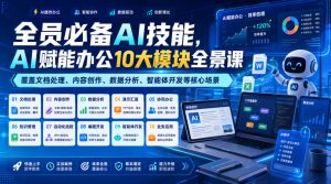 全员必备AI技能，AI赋能办公10大模块全景课，覆盖文档处理、内容创作、数据分析、智能体开发等核心场景-万象聊项目