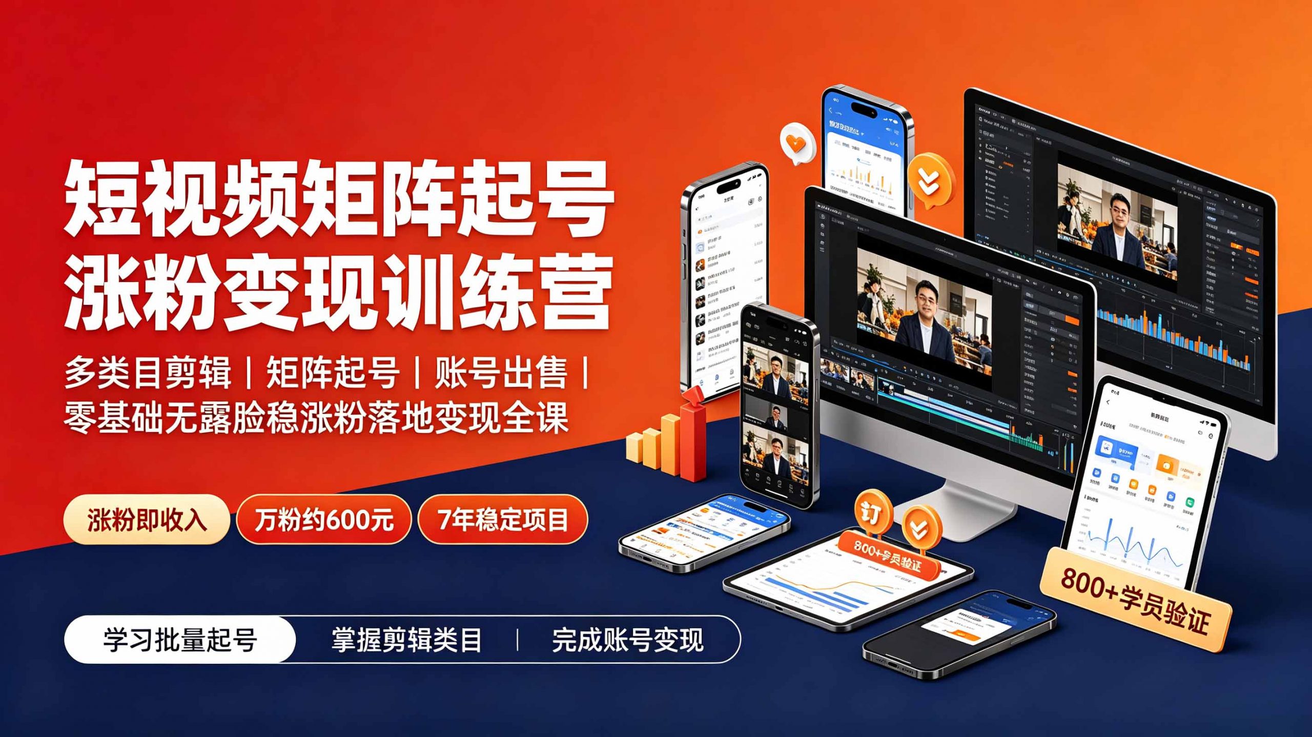 短视频矩阵起号涨粉变现训练营|多类目剪辑·矩阵起号·账号出售,0基础无露脸稳涨粉落地变现全课-更新-万象聊项目