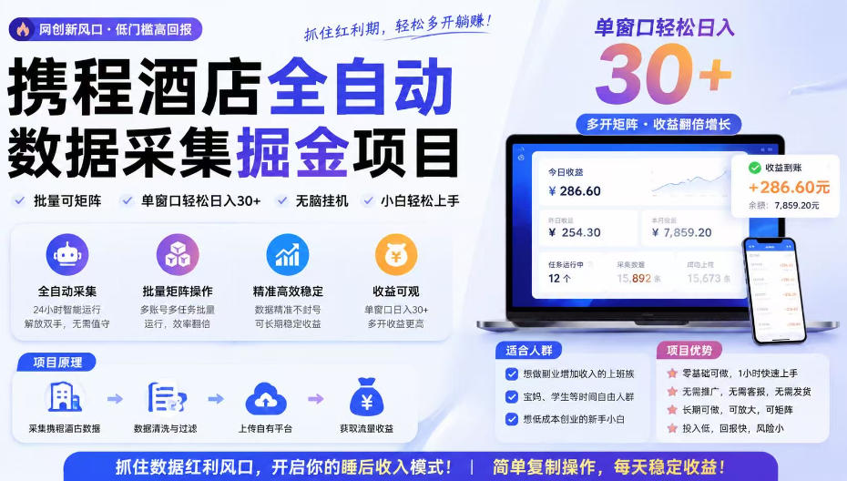 携程酒店全自动采集项目，全程自动浏览，可批量矩阵放大，单机日收300+【揭秘】-万象聊项目