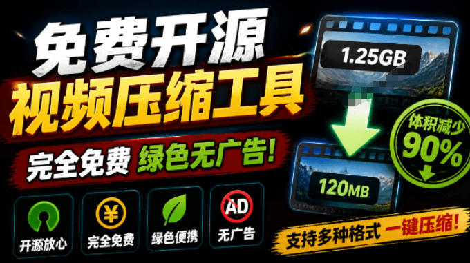Github开源视频压缩瘦身工具，轻松压缩90%，并保持画质清晰，完全免费绿色无广告！VideoSlim-万象聊项目