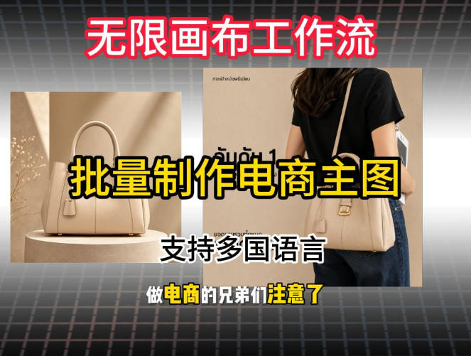 批量复刻电商爆款主图工作流搭建教学，批量下载，支持多国语言，不管是国内电商还是跨境店群都能用-万象聊项目