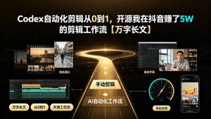 Codex自动化剪辑从0到1，开源我在抖音赚了5W 的剪辑工作流【万字长文】-万象聊项目