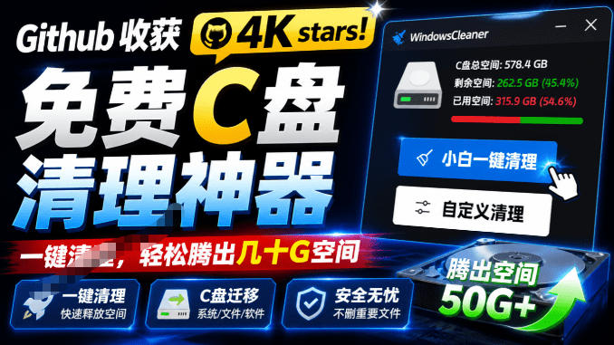 Github收获4K stars！免费C盘清理神器，轻松腾出几十G空间，支持C盘迁移Windows Cleaner-万象聊项目