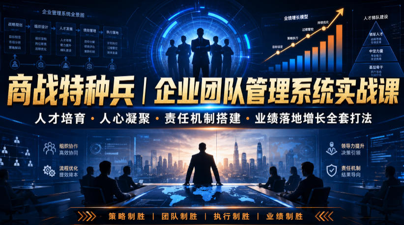 商战特种兵｜企业团队管理系统实战课人才培育・人心凝聚・责任机制搭建・业绩落地增长全套打法-万象聊项目