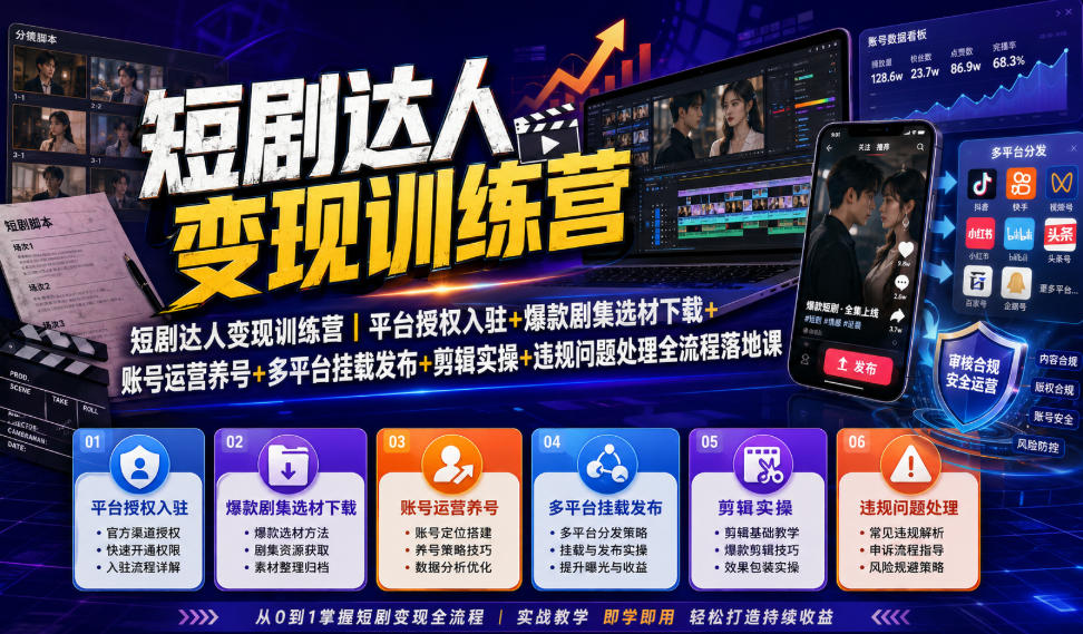 短剧达人变现训练营｜平台授权入驻+爆款剧集选材下载+账号运营养号+多平台挂载发布+剪辑实操+违规问题处理全流程落地课-万象聊项目