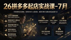 26拼多多起店实战课-7月｜市场调研定位赛道，矩阵秒杀万人团实操，强弱付费打法解决新品起量卡点-万象聊项目