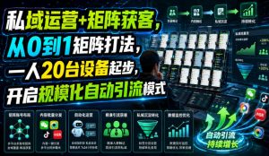 私域运营+矩阵获客，从0到1矩阵打法，一人20台设备起步，开启规模化自动引流模式！-万象聊项目