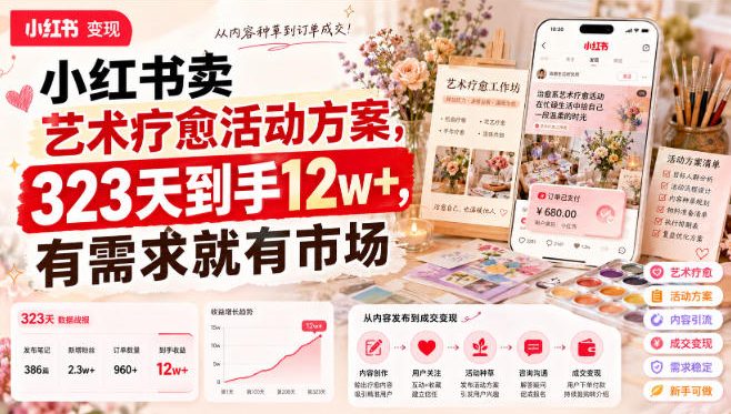 小红书卖艺术疗愈活动方案，323天到手12w+，有需求就有市场-万象聊项目