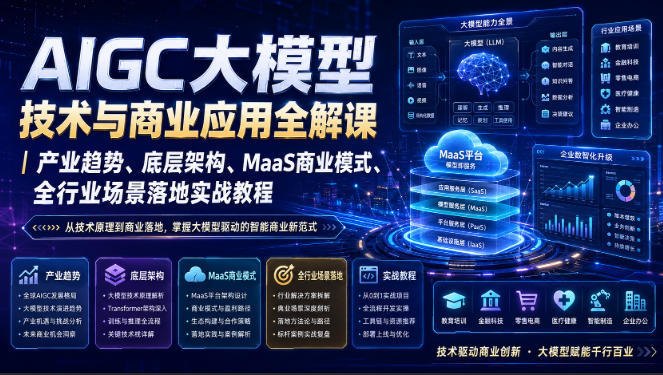 AIGC大模型技术与商业应用全解课｜产业趋势、底层架构、MaaS商业模式、全行业场景落地实战教程-万象聊项目