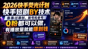 2026快手荧光计划，快手短剧搬运技术，条条过原创，新号和老号0粉都可以做，有播放量就能賺到钱-万象聊项目