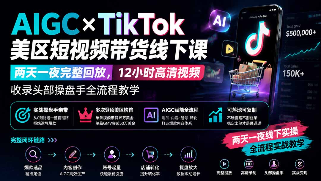 AIGC×TikTok美区短视频带货线下课；两天一夜完整回放，12小时高清视频收录头部操盘手全流程教学-万象聊项目