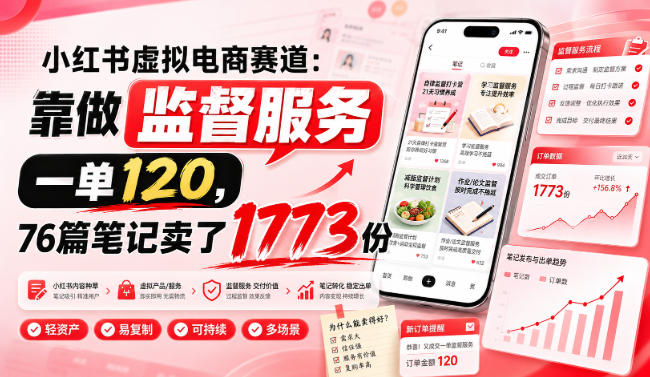 小红书虚拟电商赛道：靠做监督服务，一单120，76篇笔记卖了1773份-万象聊项目