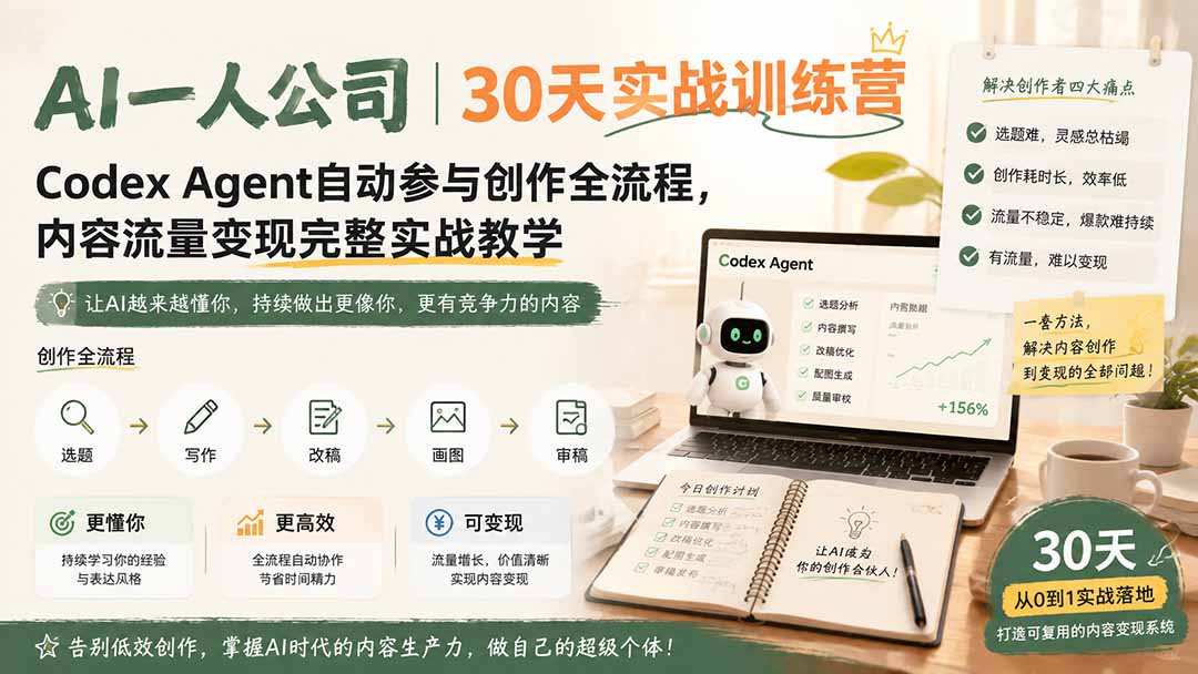 AI一人公司｜30天实战训练营；Codex Agent自动参与创作全流程，内容流量变现完整实战教学-万象聊项目