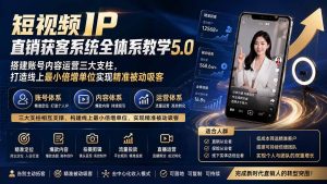 短视频IP直销获客系统全体系教学5.0；搭建账号内容运营三大支柱，打造线上最小倍增单位实现精准被动吸客-万象聊项目