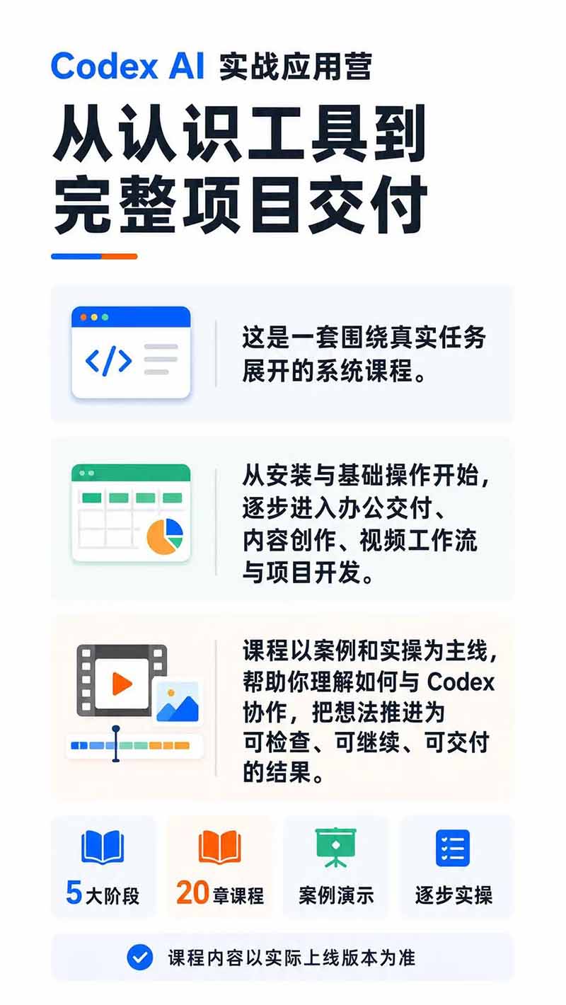图片[1]-Codex AI实战应用营从工具到项目交付；五大阶段二十章内容案例实操为主线，系统掌握Codex全栈实战能力-万象聊项目