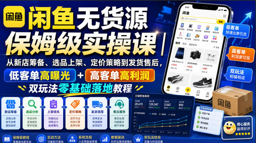 闲鱼无货源保姆级实操课｜从新店筹备、选品上架、定价策略到发货售后，低客单高曝光+高客单高利润双玩法零基础落地教程-万象聊项目