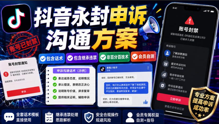 抖音永封申诉沟通方案，包含话术，包含继承违禁，非百分百技术，会员自测-万象聊项目