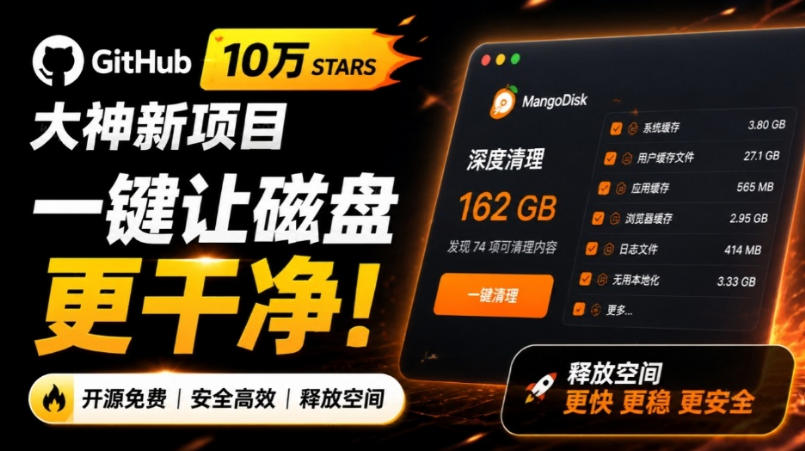 在Gtihub上做出10万stars的大神，又发布新项目了！一键让磁盘更干净，开源免费清理工具MangoDisk-万象聊项目
