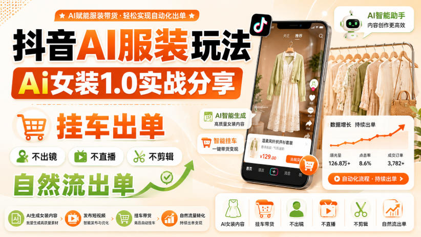抖音AI服装玩法，Ai女装1.0实战分享，挂车出单，不出镜，不直播，不剪辑，自然流出单-万象聊项目