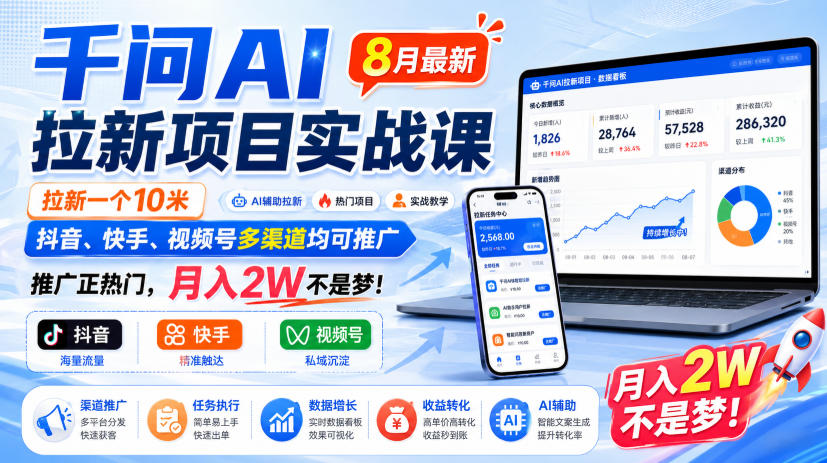 千问AI拉新项目实战课8月最新，拉新一个10米，抖音、快手、视频号多渠道均可推广，推广正热门，月入2W不是梦!-万象聊项目