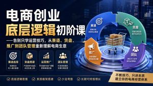 电商创业底层逻辑初阶课——告别只学运营技巧，从赛道、货盘、推广到团队管理重新理解电商生意-万象聊项目