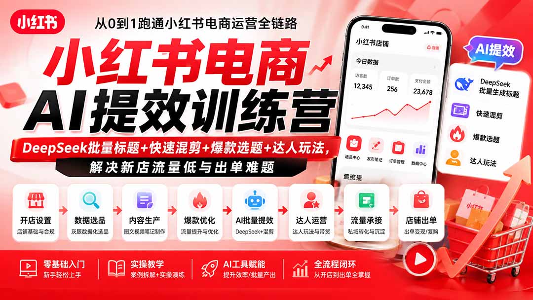 小红书电商AI提效训练营—DeepSeek批量标题+快速混剪+爆款选题+达人玩法，解决新店流量低与出单难题-万象聊项目