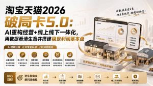 淘宝天猫2026破局卡5.0：AI重构经营+线上线下一体化，用数据看清生意并搭建稳定利润基本盘-万象聊项目