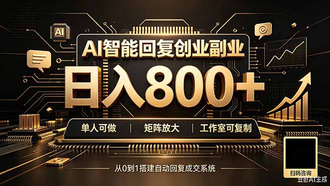 全自动AI挂机创业｜个人副业→工作室全链路扶持-万象聊项目