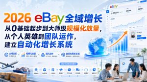 2026 eBay全域增长，从0基础起步到大师级规模化放量，从个人英雄到团队运作，建立自动化增长系统-万象聊项目