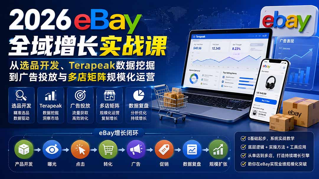 2026-Vincent eBay全域增长实战课-无水印：从选品开发、Terapeak数据挖掘到广告投放与多店矩阵规模化运营-万象聊项目