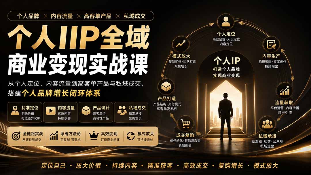 个人IP全域商业变现实战课 (无水印-万象聊项目