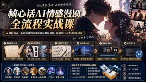 帧心话AI情感漫剧全流程实战课：从爆款剧本、角色场景到分镜视频与剪映后期，零基础独立完成动画成片-万象聊项目