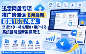 迅雷网盘专项推广培训课8月最新，最高15米/每单，资源分享+精准引流+用户转化，系统拆解最新实操玩法(更新0824)-万象聊项目
