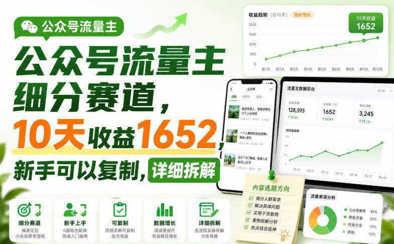 公众号流量主细分赛道，10天收益1652，新手可以复制，详细拆解-万象聊项目