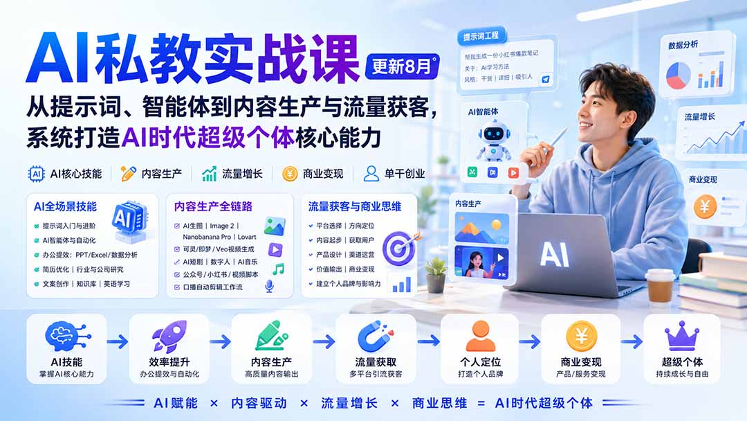 AI私教实战课-更新8月：从提示词、智能体到内容生产与流量获客，系统打造AI时代超级个体核心能力-万象聊项目