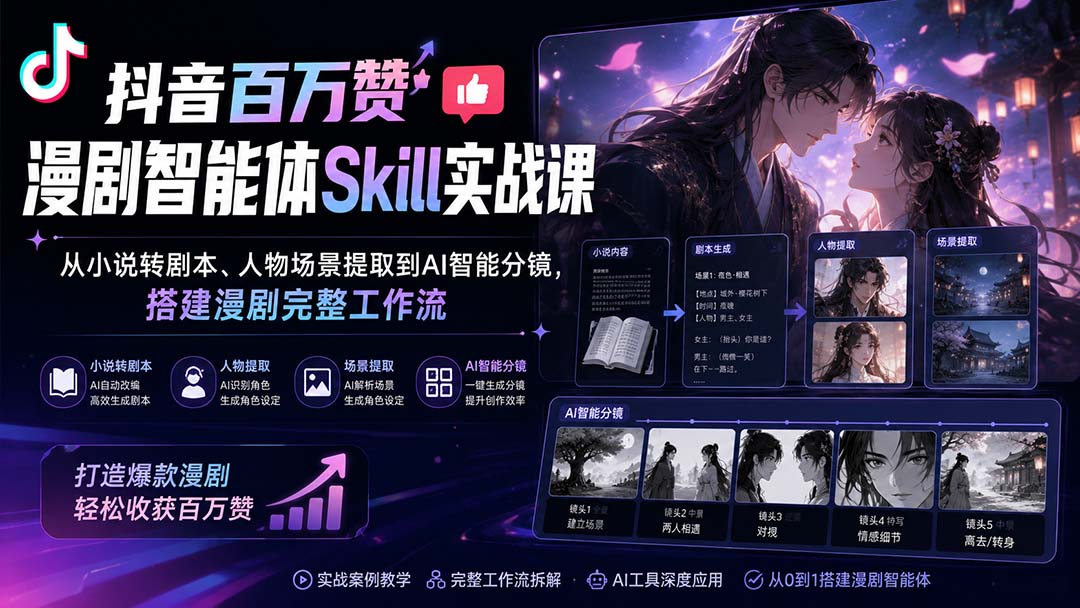 抖音百万赞漫剧智能体Skill实战课：从小说转剧本、人物场景提取到AI智能分镜，搭建漫剧完整工作流-万象聊项目