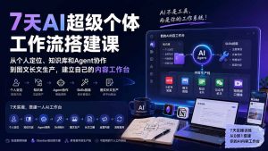 7天AI超级个体工作流搭建课：从个人定位、知识库和Agent协作到图文长文生产，建立自己的内容工作台-万象聊项目