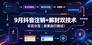 9月抖音注销+解封双技术，非百分百，效果自行测试！-万象聊项目