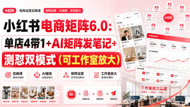 小红书电商矩阵6.0：单店4带1+AI矩阵发笔记+测怼双模式(可工作室放大)-万象聊项目