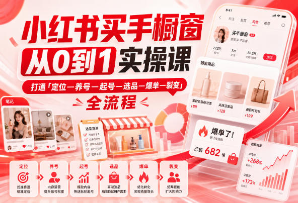 小红书买手橱窗从0到1实操课，打通「定位—养号—起号—选品—爆单—裂变」全流程-万象聊项目