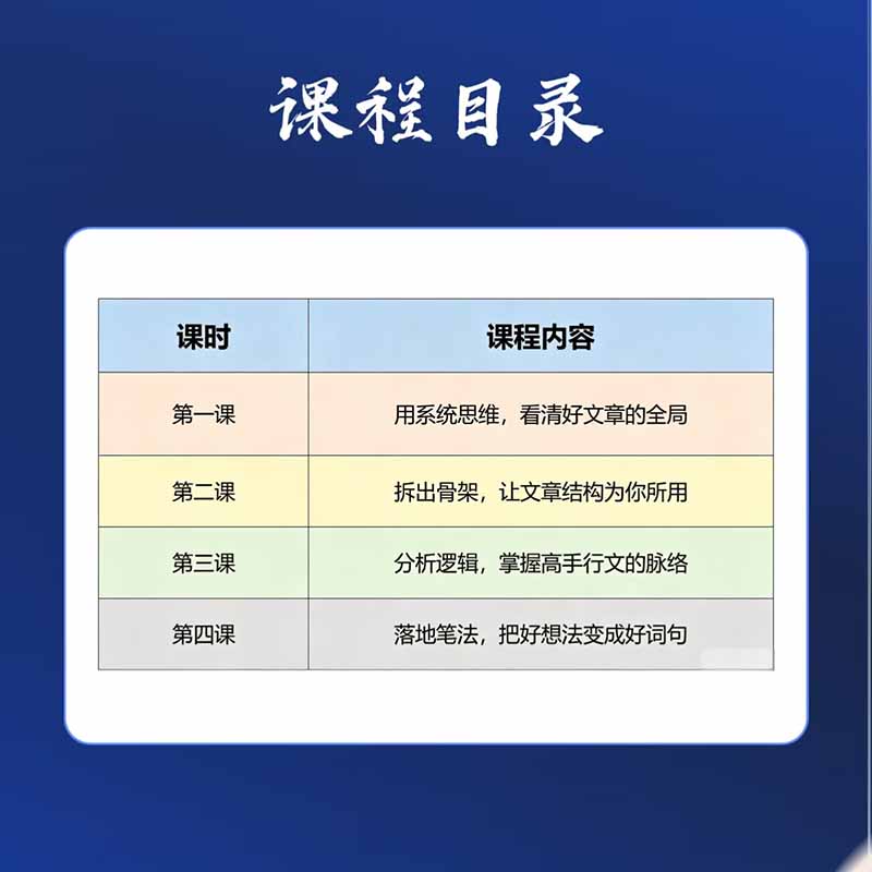 图片[1]-15天爆文拆解写作实战训练营：从看懂好文章到拆出结构逻辑，再到模仿高手笔法，建立系统写作方法体系-万象聊项目
