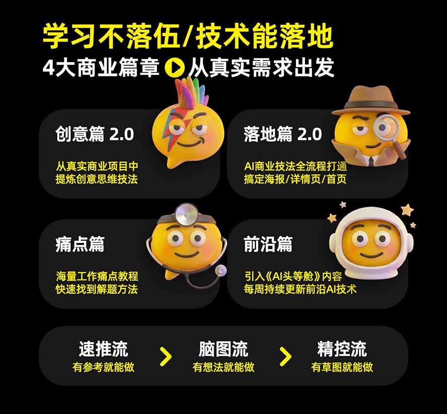 图片[2]-电商头等舱AI设计全能进阶2026新课：PS+即梦+Nano Banana+ComfyUI，从产品精修到详情页全案设计-万象聊项目