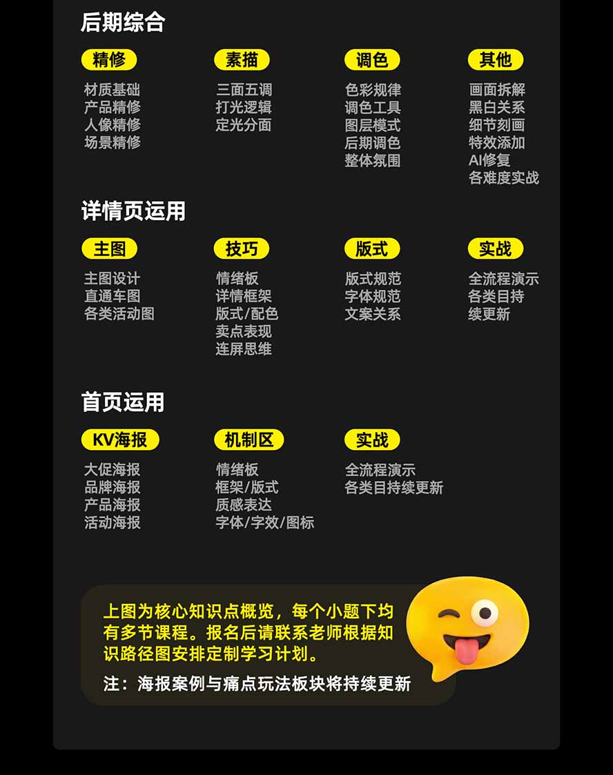 图片[4]-电商头等舱AI设计全能进阶2026新课：PS+即梦+Nano Banana+ComfyUI，从产品精修到详情页全案设计-万象聊项目